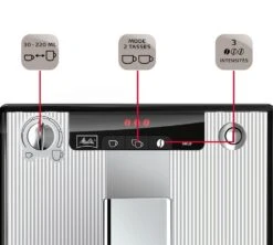 Melitta Caffeo Solo Deluxe Stripes -Smeg Soldes Boutique 4 melitta caffeo solo deluxe stripes