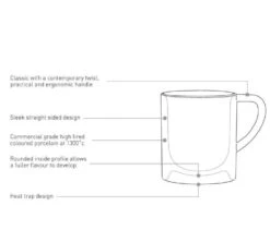 6 Tasses Et Sous-tasses Espresso Bond 8 Cl Denim - Loveramics 15 6 Tasses Et Sous-tasses Espresso Bond 8 Cl Denim - Loveramics -Smeg Soldes Boutique bondshema 2