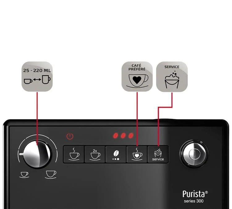 MELITTA Purista® F230-104 Noir Mat Garantie 3 Ans 9 MELITTA Purista® F230-104 Noir Mat Garantie 3 Ans – Image 7